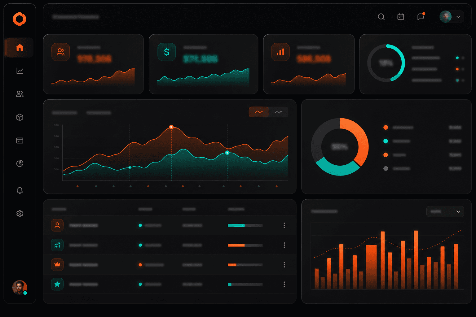SaaS Platform Development — vizual nümunə